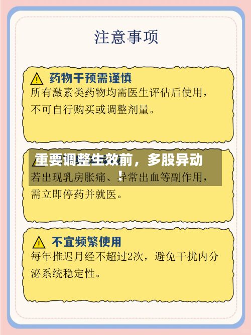 重要调整生效前	，多股异动！-第2张图片