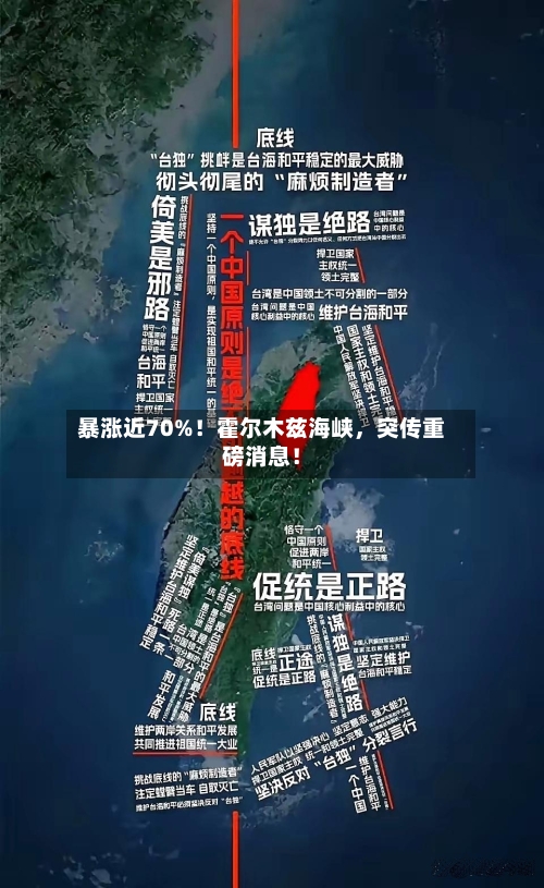 暴涨近70%！霍尔木兹海峡，突传重磅消息！-第2张图片