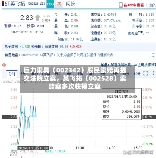 巨力索具（002342）股民索赔再提交法院立案，英飞拓（002528）索赔案多次获得立案-第3张图片