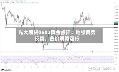 光大期货0602黄金点评：地缘局势反复	，金价弱势运行-第2张图片