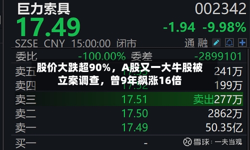 股价大跌超90%	，A股又一大牛股被立案调查，曾9年飙涨16倍-第2张图片