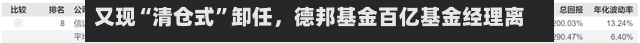 又现“清仓式	”卸任	，德邦基金百亿基金经理离任-第2张图片