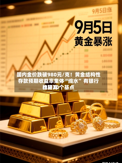 国内金价跌破980元/克！黄金结构性存款预期收益率集体“缩水” 有银行比较高档降20个基点-第3张图片
