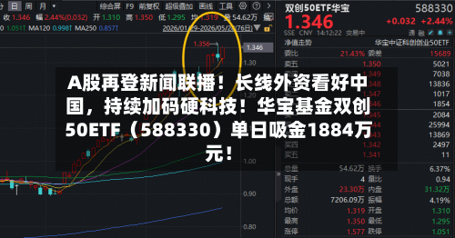 A股再登新闻联播！长线外资看好中国，持续加码硬科技！华宝基金双创50ETF（588330）单日吸金1884万元！-第2张图片