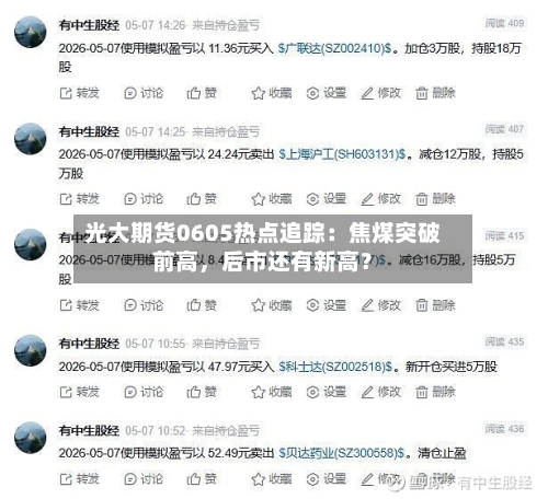 光大期货0605热点追踪：焦煤突破前高	，后市还有新高？-第2张图片
