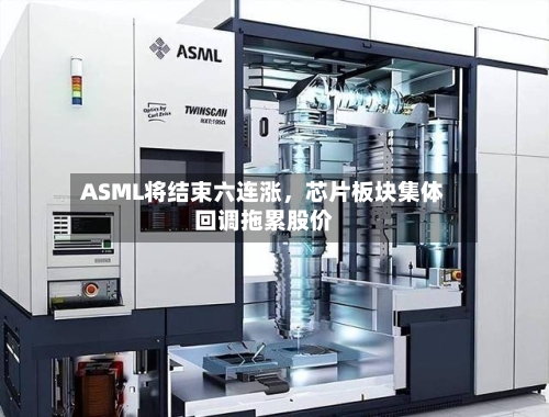 ASML将结束六连涨	，芯片板块集体回调拖累股价-第2张图片