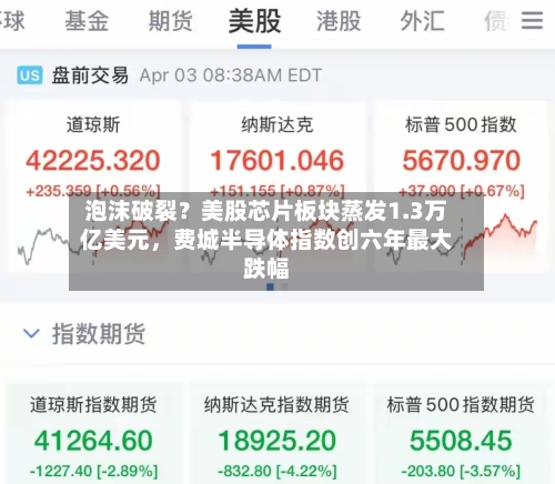 泡沫破裂？美股芯片板块蒸发1.3万亿美元，费城半导体指数创六年最大跌幅-第3张图片