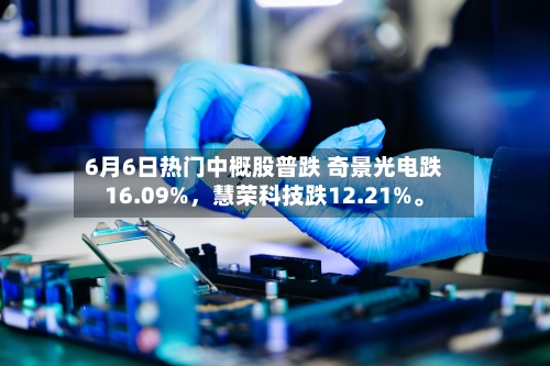 6月6日热门中概股普跌 奇景光电跌16.09%，慧荣科技跌12.21%。-第3张图片