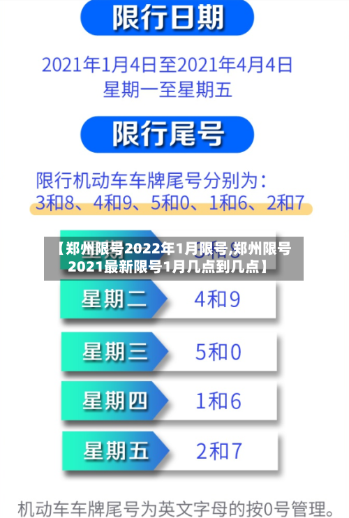 【郑州限号2022年1月限号,郑州限号2021最新限号1月几点到几点】-第3张图片