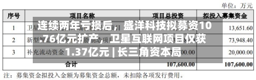 连续两年亏损后，盛洋科技拟募资10.76亿元扩产	，卫星互联网项目仅获1.37亿元 | 长三角资本局-第2张图片