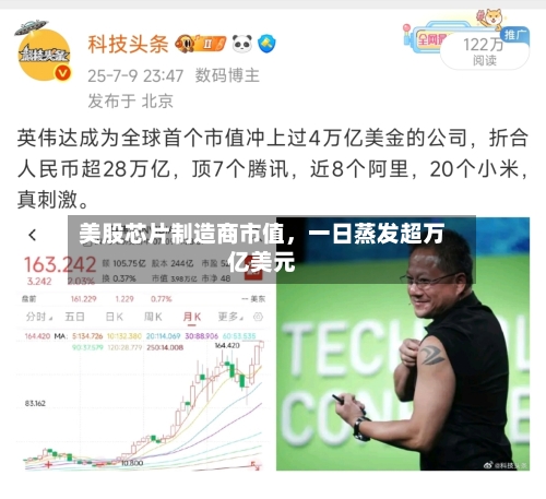 美股芯片制造商市值	，一日蒸发超万亿美元-第2张图片
