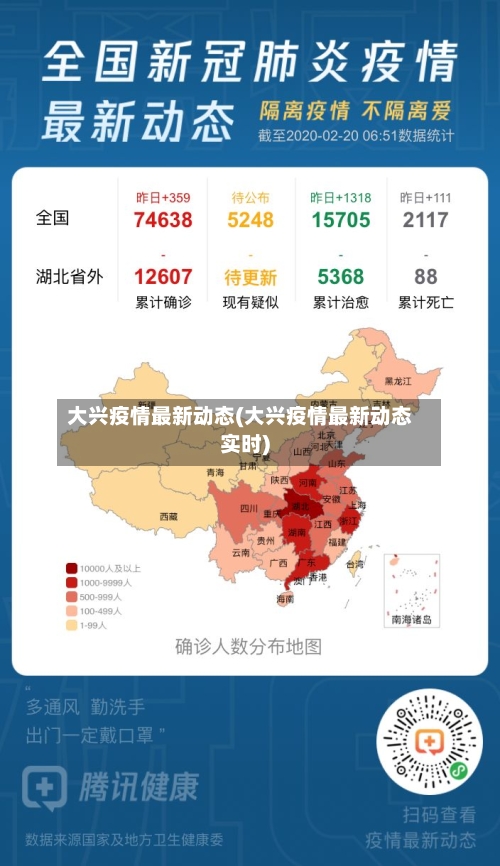 大兴疫情最新动态(大兴疫情最新动态实时)-第2张图片