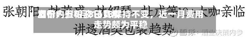 酒价内参6月8日费用发布：五粮液1618保持不变	，近一月费用走势颇为平稳-第2张图片
