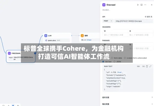 标普全球携手Cohere	，为金融机构打造可信AI智能体工作流-第3张图片