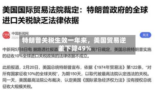 特朗普关税生效一年来，美国贸易逆差下降49%-第2张图片