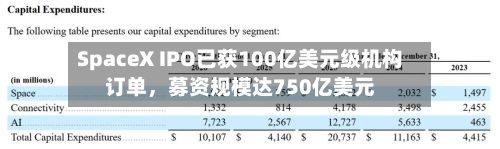 SpaceX IPO已获100亿美元级机构订单，募资规模达750亿美元-第3张图片