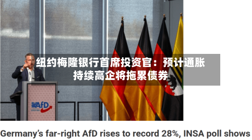 纽约梅隆银行首席投资官：预计通胀持续高企将拖累债券