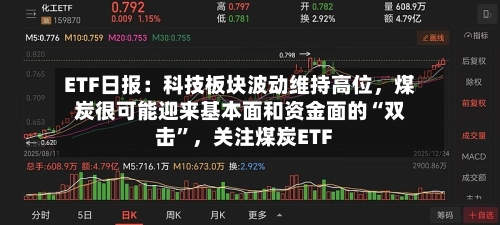 ETF日报：科技板块波动维持高位，煤炭很可能迎来基本面和资金面的“双击	”	，关注煤炭ETF-第2张图片