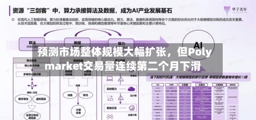 预测市场整体规模大幅扩张，但Polymarket交易量连续第二个月下滑-第2张图片