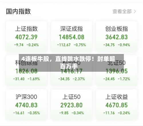 4连板牛股，直线跳水跌停！封单超百万手-第2张图片