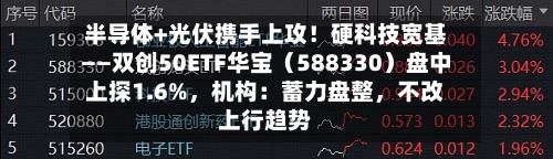 半导体+光伏携手上攻！硬科技宽基——双创50ETF华宝（588330）盘中上探1.6%，机构：蓄力盘整	，不改上行趋势-第2张图片