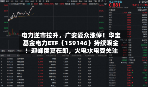 电力逆市拉升，广安爱众涨停！华宝基金电力ETF（159146）持续吸金！迎峰度夏在即，火电水电受关注-第3张图片