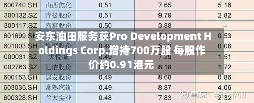 安东油田服务获Pro Development Holdings Corp.增持700万股 每股作价约0.91港元-第2张图片