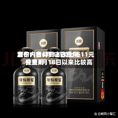 酒价内参6月12日费用发布：古井贡古20上涨11元，费用升至5月18日以来比较高位-第2张图片