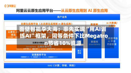 面壁智能李大海：率先实现“用AI训练AI”框架	，同等条件下比Megatron节省10%资源-第2张图片
