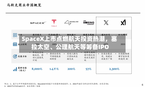 SpaceX上市点燃航天投资热潮，塞拉太空	、公理航天等筹备IPO-第3张图片