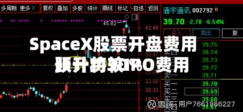 SpaceX股票开盘费用
预计将较IPO费用
跃升约30%-第2张图片
