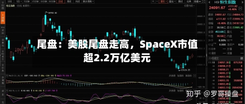 尾盘：美股尾盘走高，SpaceX市值超2.2万亿美元-第2张图片
