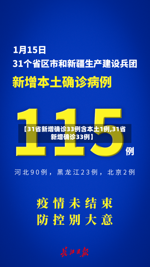 【31省新增确诊33例含本土1例,31省新增确诊33例】-第2张图片