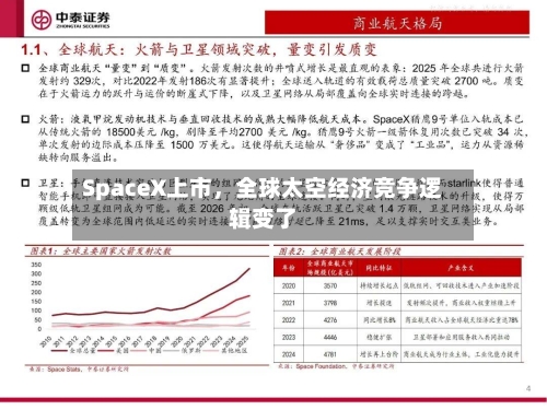 SpaceX上市，全球太空经济竞争逻辑变了-第3张图片