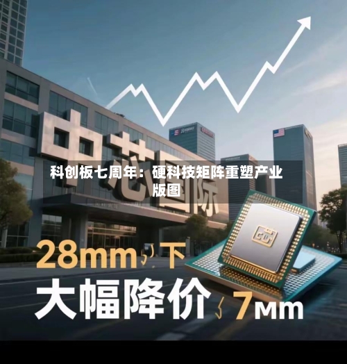 科创板七周年:硬科技矩阵重塑产业版图-第2张图片