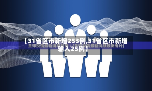 【31省区市新增253例,31省区市新增输入25例】