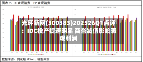 光环新网(300383)202526Q1点评：IDC投产提速明显 商誉减值影响表观利润