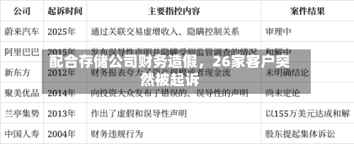 配合存储公司财务造假，26家客户突然被起诉-第3张图片