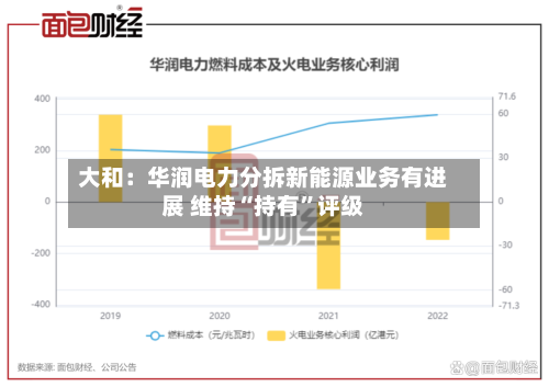 大和：华润电力分拆新能源业务有进展 维持“持有”评级-第2张图片
