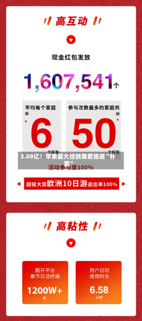 3.08亿！苹果最大经销商爱施德“补票”-第3张图片