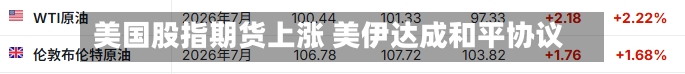 美国股指期货上涨 美伊达成和平协议-第3张图片