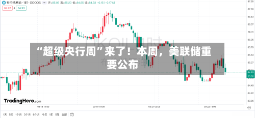 “超级央行周”来了！本周	，美联储重要公布-第3张图片