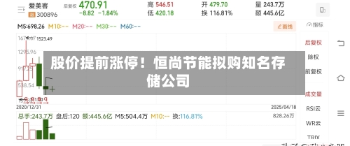 股价提前涨停！恒尚节能拟购知名存储公司-第2张图片