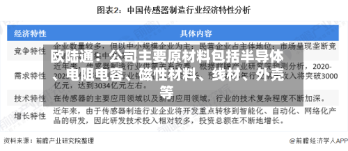 欧陆通：公司主要原材料包括半导体、电阻电容、磁性材料	、线材、外壳等-第3张图片