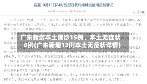 广东新增本土确诊15例、本土无症状6例(广东新增13例本土无症状详情)-第2张图片