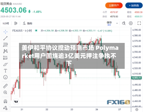 美伊和平协议搅动预测市场 Polymarket用户围绕逾3亿美元押注争执不下