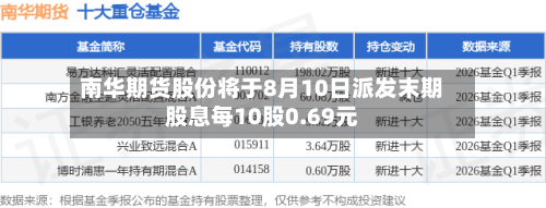 南华期货股份将于8月10日派发末期股息每10股0.69元