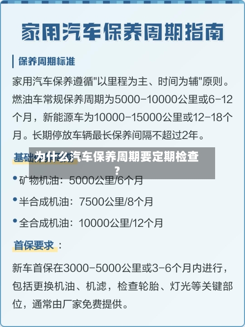 为什么汽车保养周期要定期检查？