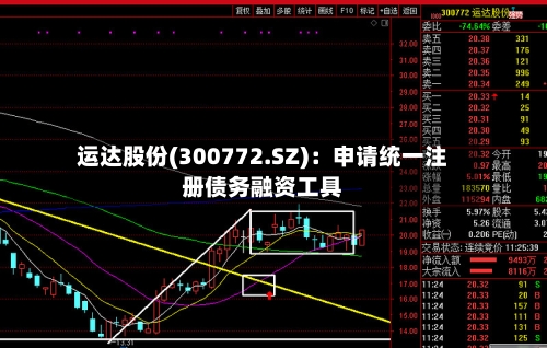 运达股份(300772.SZ)：申请统一注册债务融资工具-第2张图片