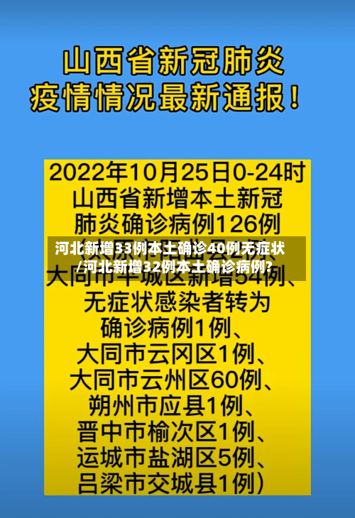 河北新增33例本土确诊40例无症状/河北新增32例本土确诊病例?-第3张图片